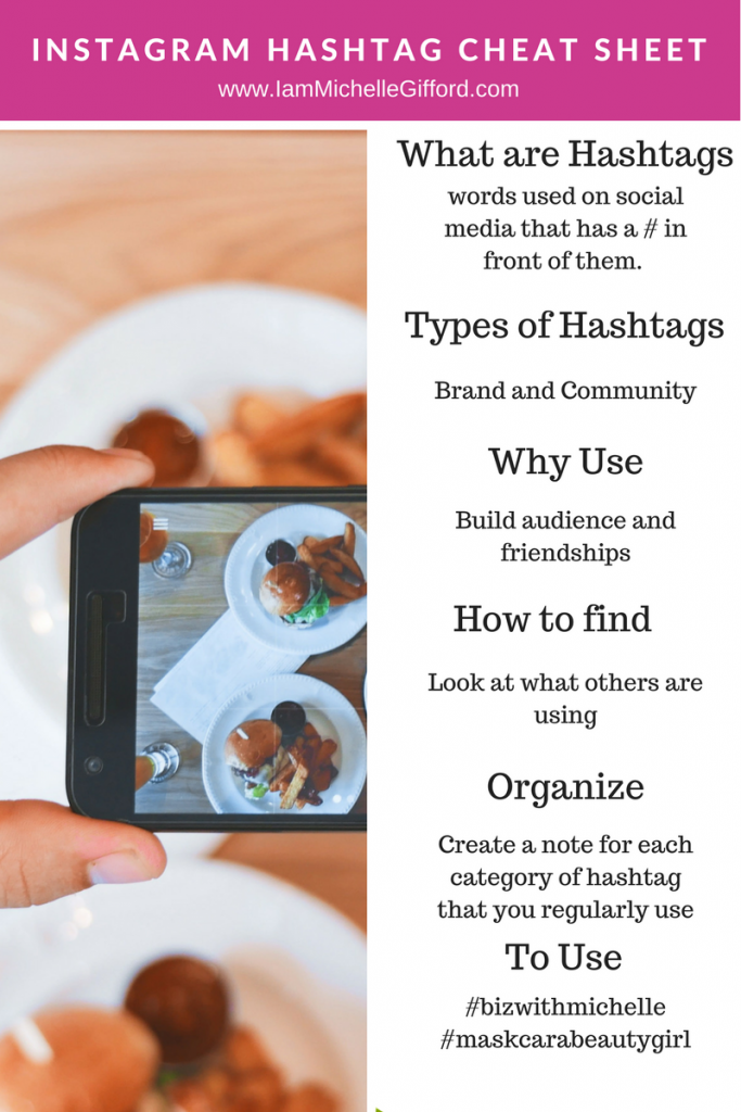 How to Use Instagram Hashtags for Business Hashtag Cheat Sheet a step by step guide to Instagram hashtags what they are and how you can use them for your business with www.IamMichellegifford.com