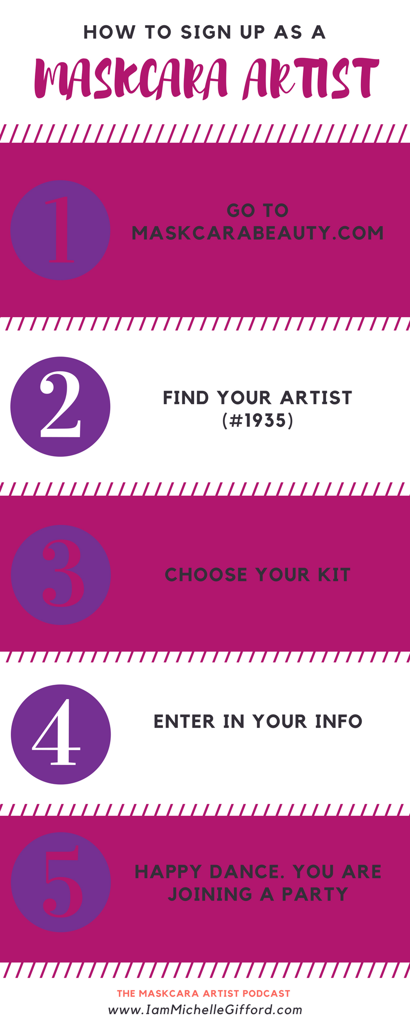 how to sign up as a maskcara artist with www.IamMichelleGifford.com #maskcara