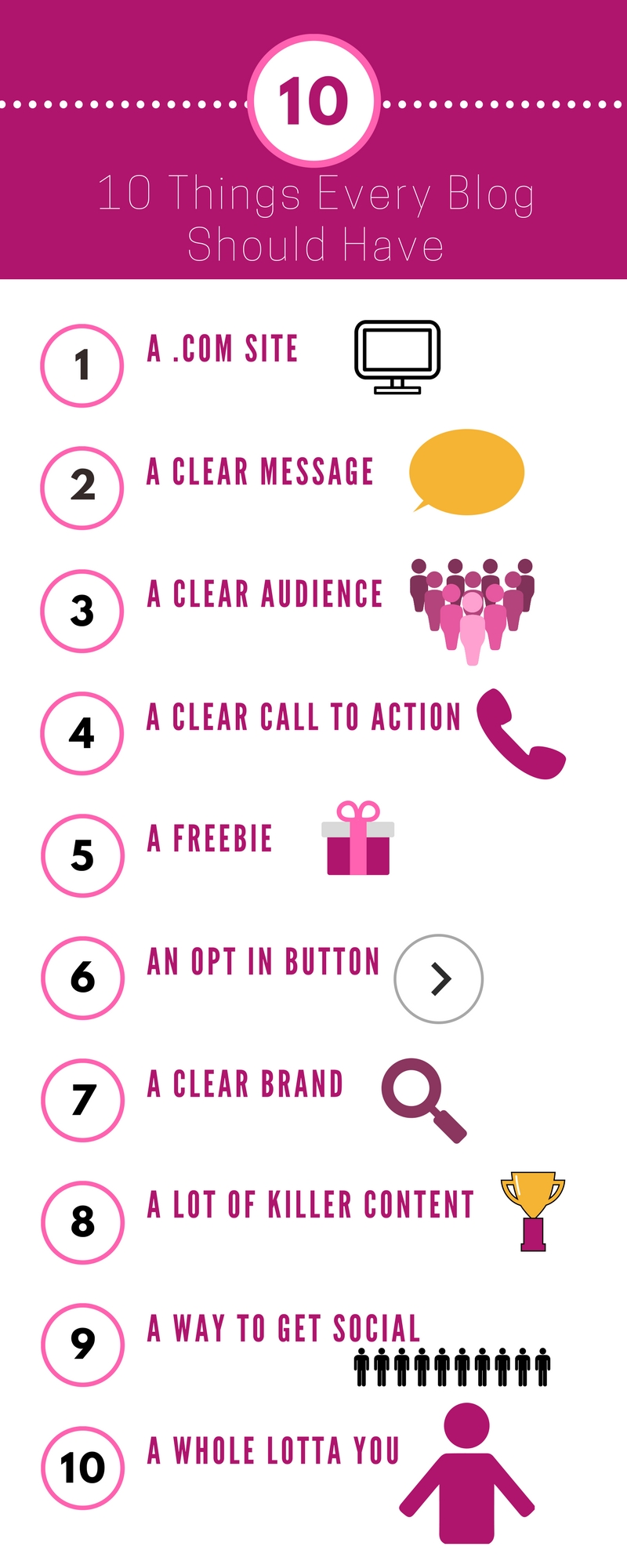 10 Things Every Successful Blog Should Have a 10 step checklist to making your blog successful infographic with www.IamMichelleGifford.com