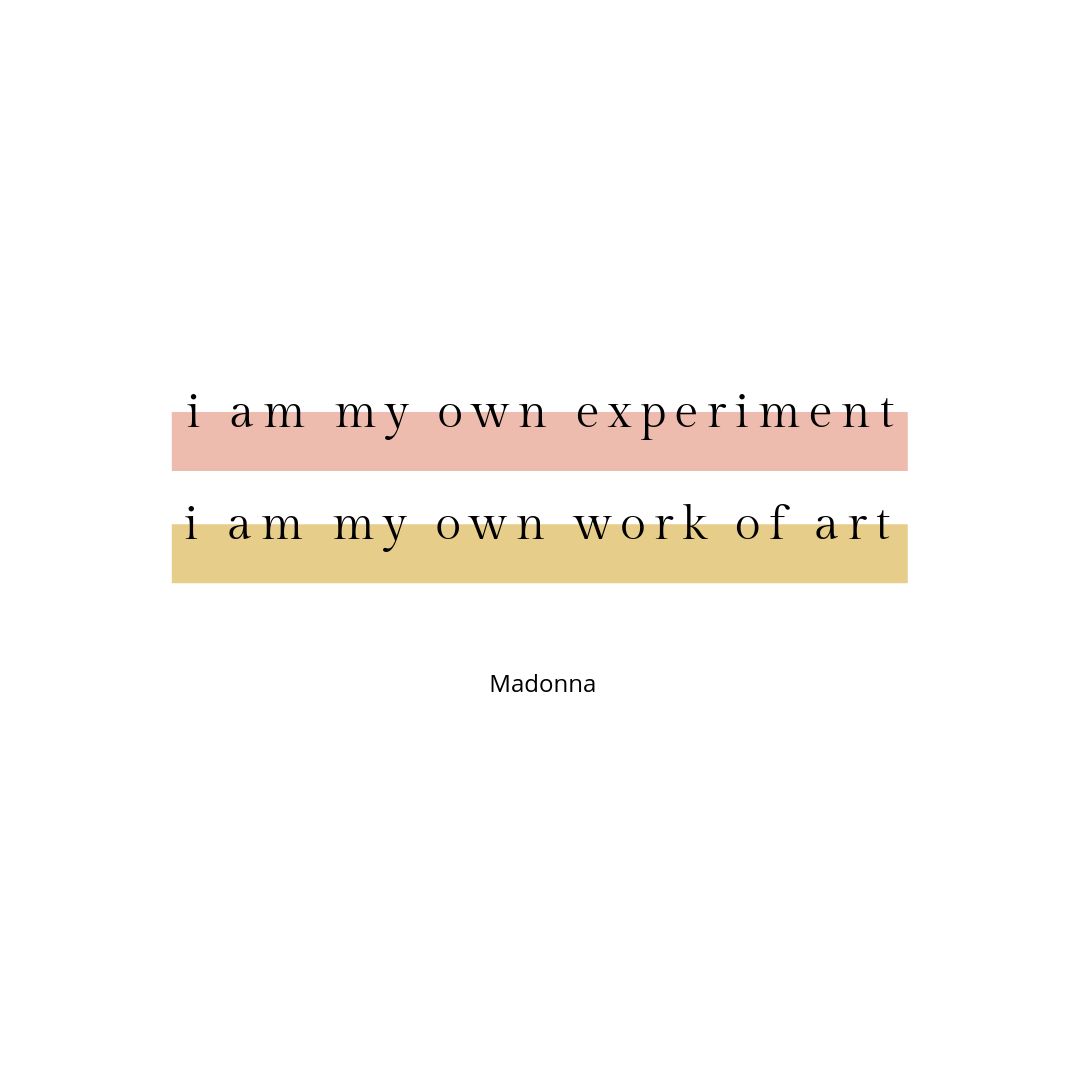 How to batch your blog content i am my own experiment i am my own work of art madonna with www.IamMichelleGifford.com