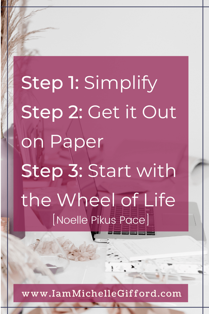 Read more about these three steps with Noelle Pikus Pace in this post. www.iammichellegifford.com