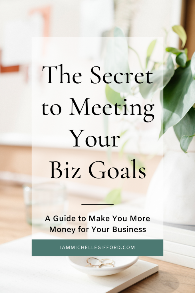 how to make and track your goals for your business for the whole year. www.iammichellegifford.com