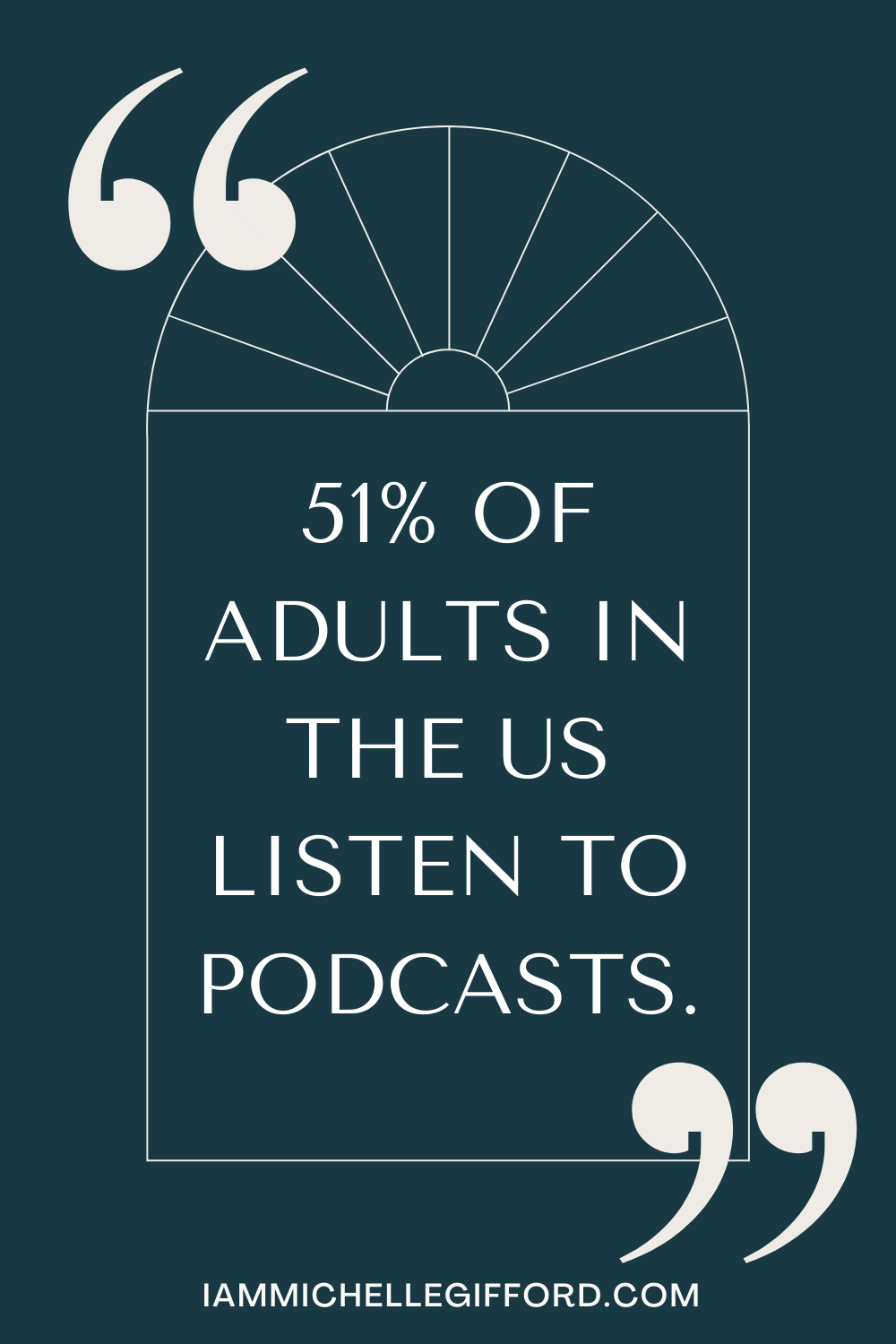 51% of adults in the us listen to podcasts iammichellegifford.com.