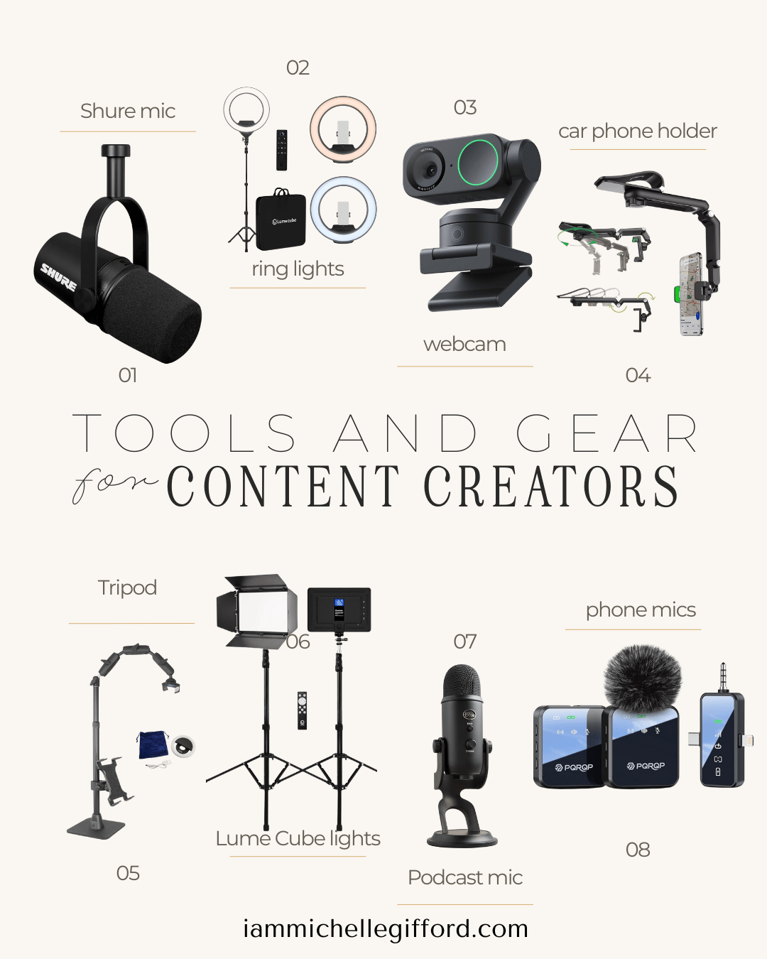 Tools for content creators with Michelle Gifford